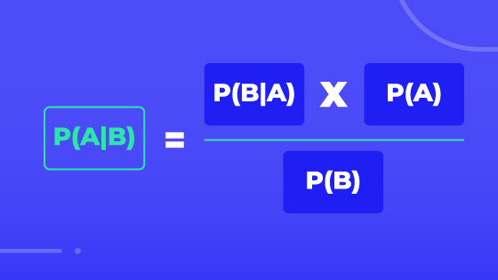 Baye's Rule formula on purple background