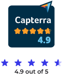 Capterra