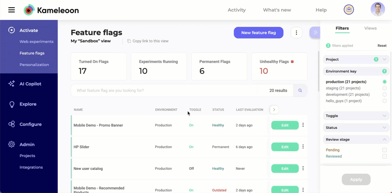 approval workflows start