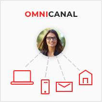 Parcours omnicanal
