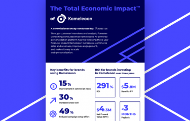 TEI-infographics